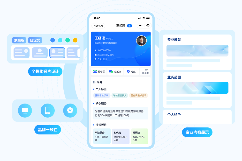 IP打造模块